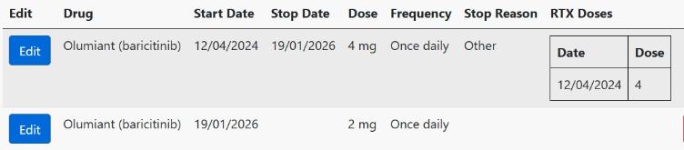 New dose frequency image